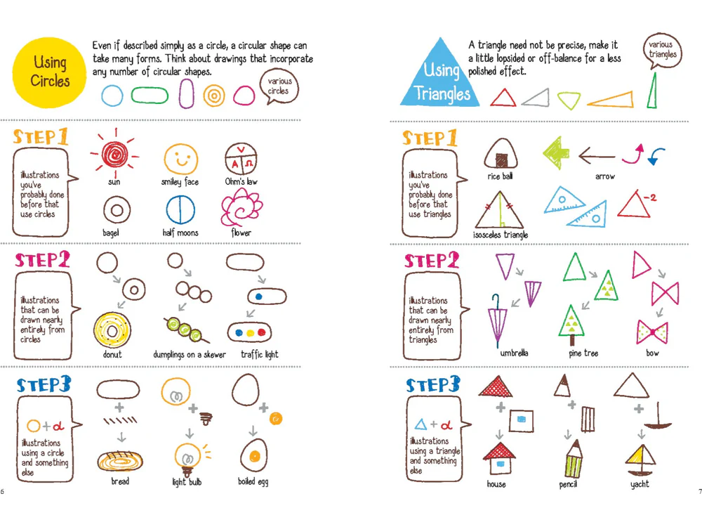 How to Doodle Everywhere: Cute & Easy Drawings for Notebooks, Cards, Gifts and So Much More - Image 2