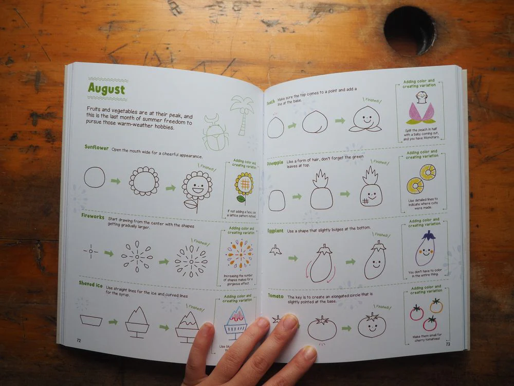 How to Draw Cute Doodles and Illustrations: A Step-by-Step Beginner's Guide [With Over 1000 Illustrations] - Image 4