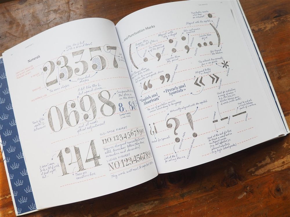 The Golden Secrets of Lettering by Martina Flor - Image 4